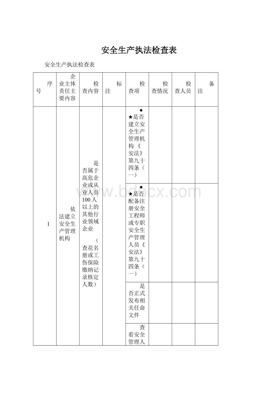 安全生产执法检查表.docx_第1页