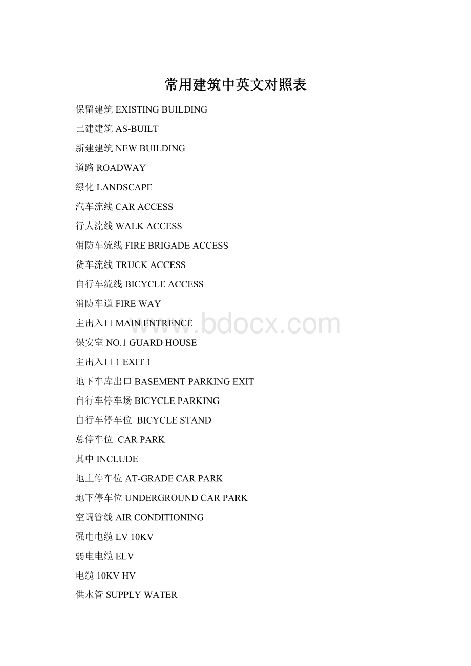 常用建筑中英文对照表Word格式文档下载.docx