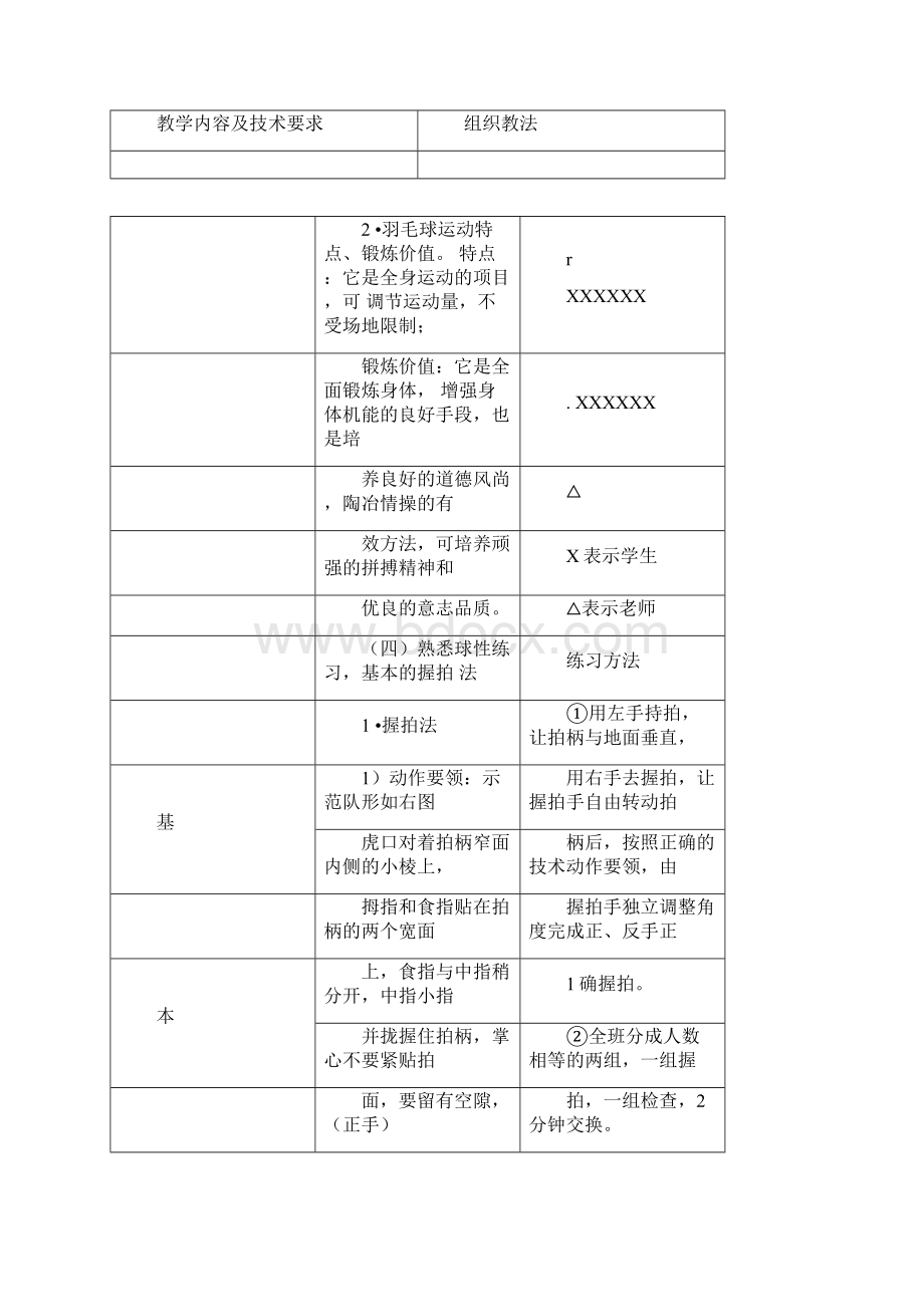 第一学期羽毛球专项课教案.docx_第3页