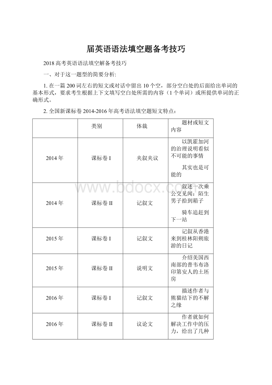 届英语语法填空题备考技巧.docx