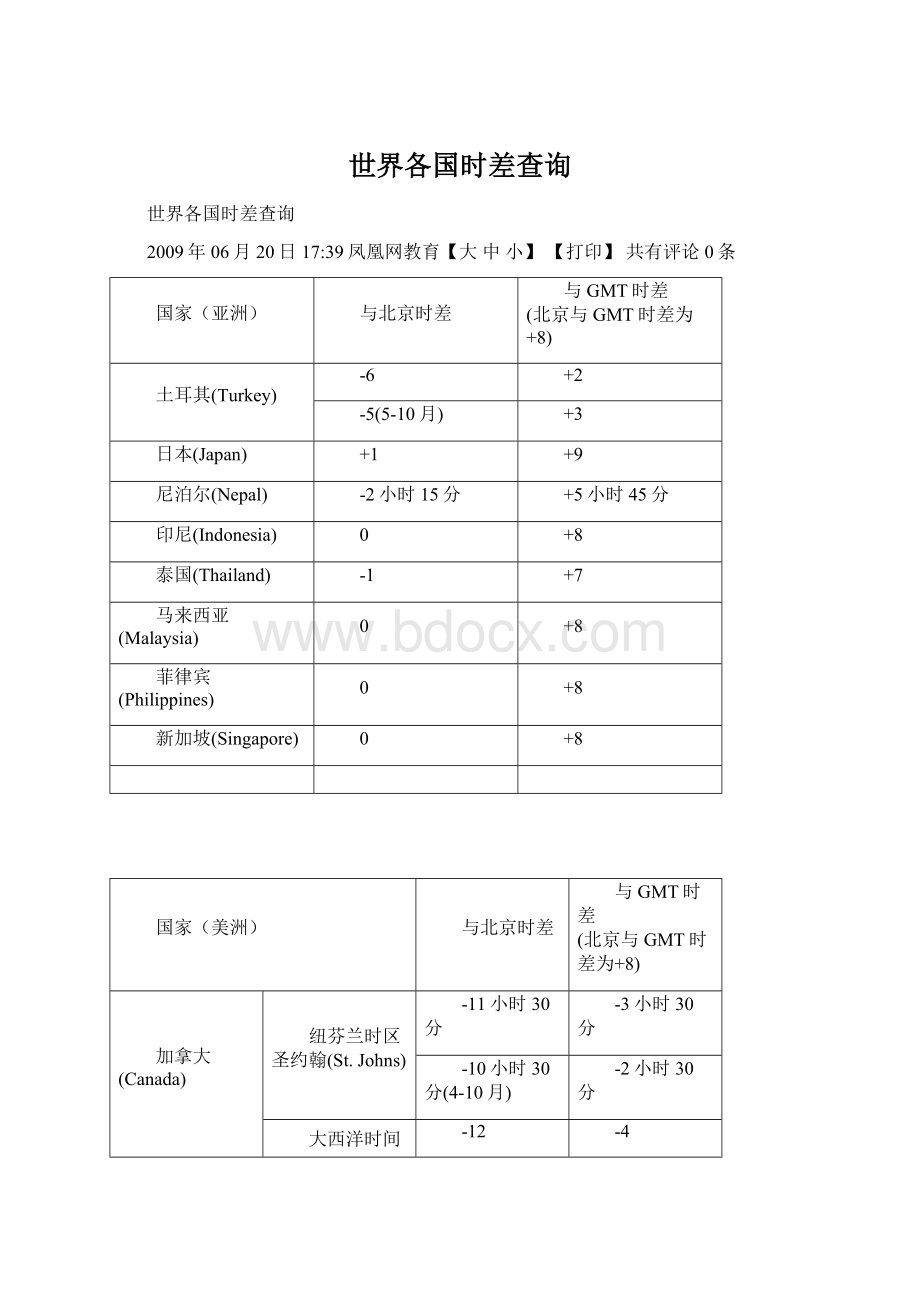 世界各国时差查询Word文件下载.docx