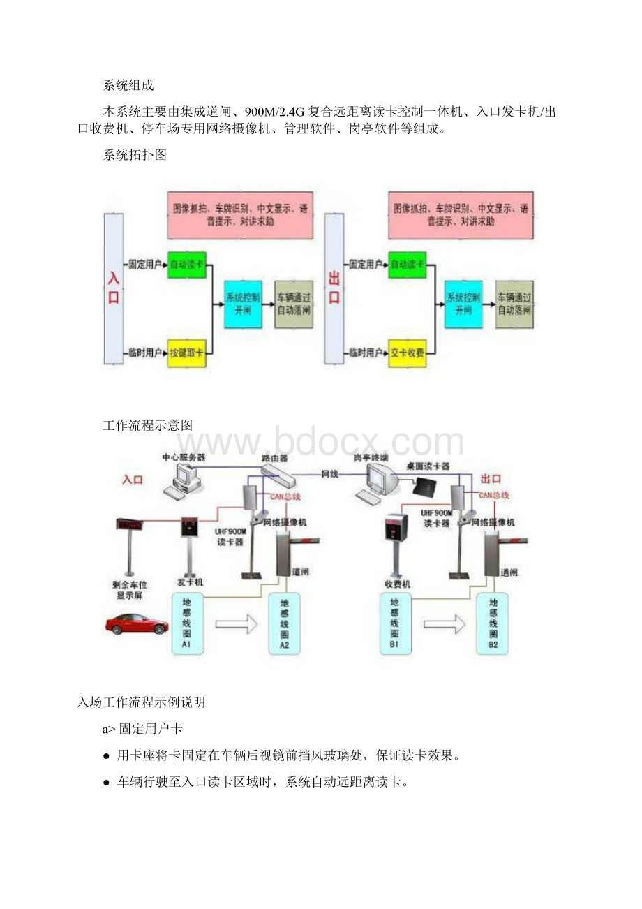 不停车通行停车场管理系统标准版方案Word文档下载推荐.docx_第3页