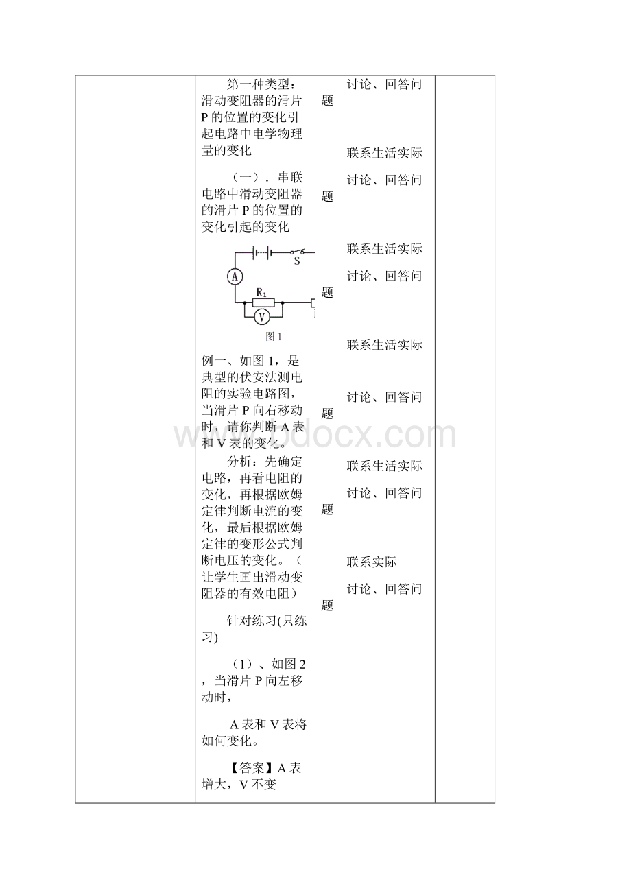 中考物理电路故障分析专项习题文档格式.docx_第2页