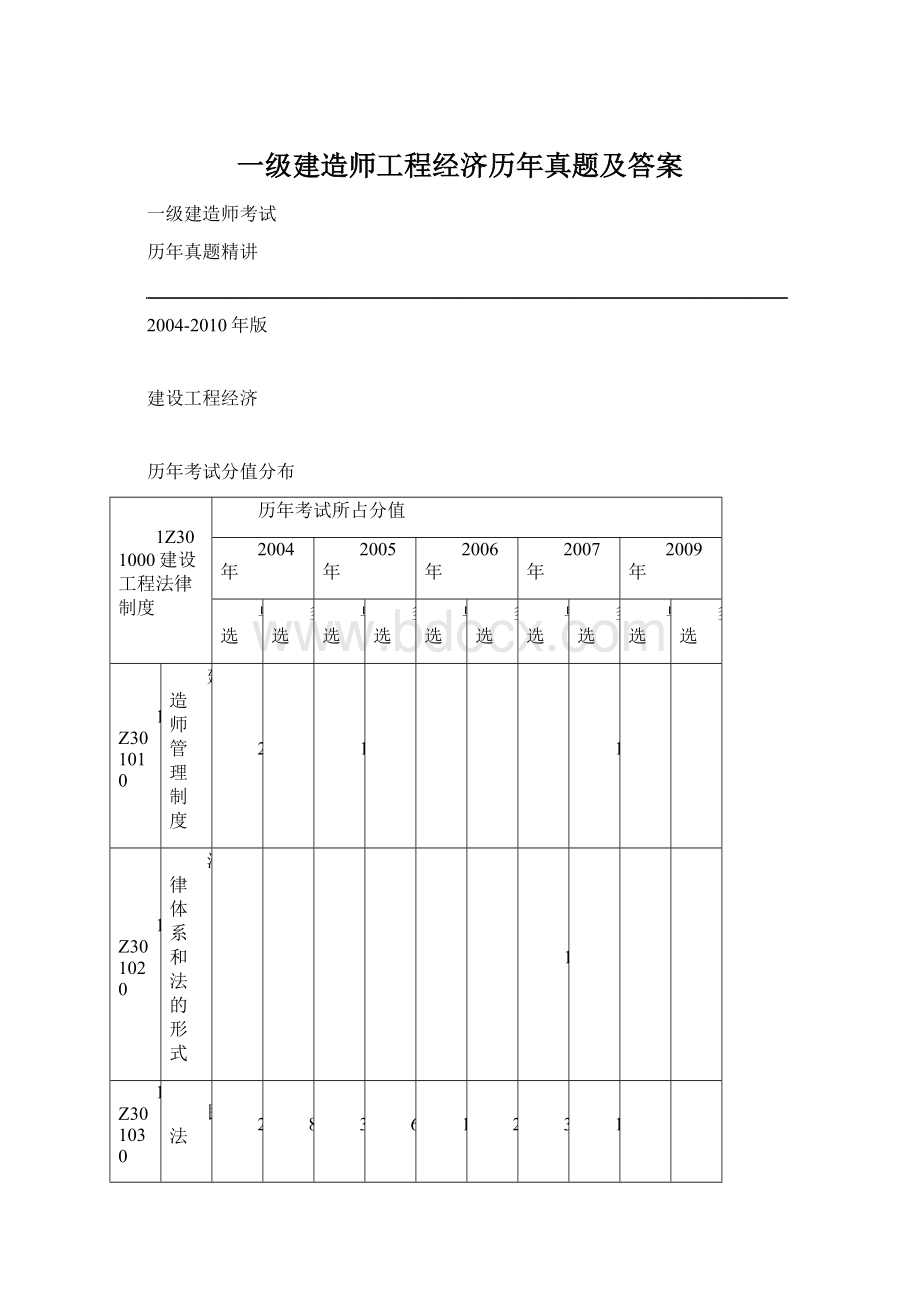 一级建造师工程经济历年真题及答案Word格式.docx_第1页