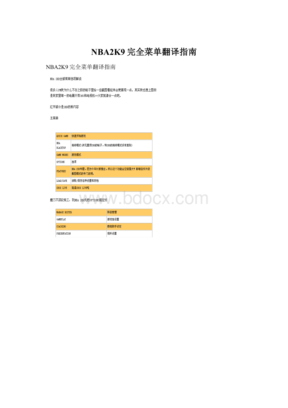 NBA2K9完全菜单翻译指南Word格式文档下载.docx_第1页