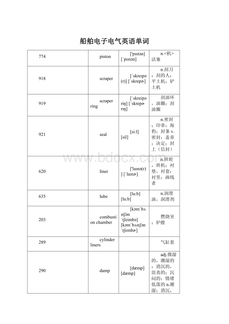 船舶电子电气英语单词.docx