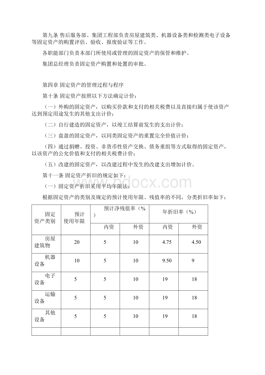 固定资产管理规定1.docx_第3页