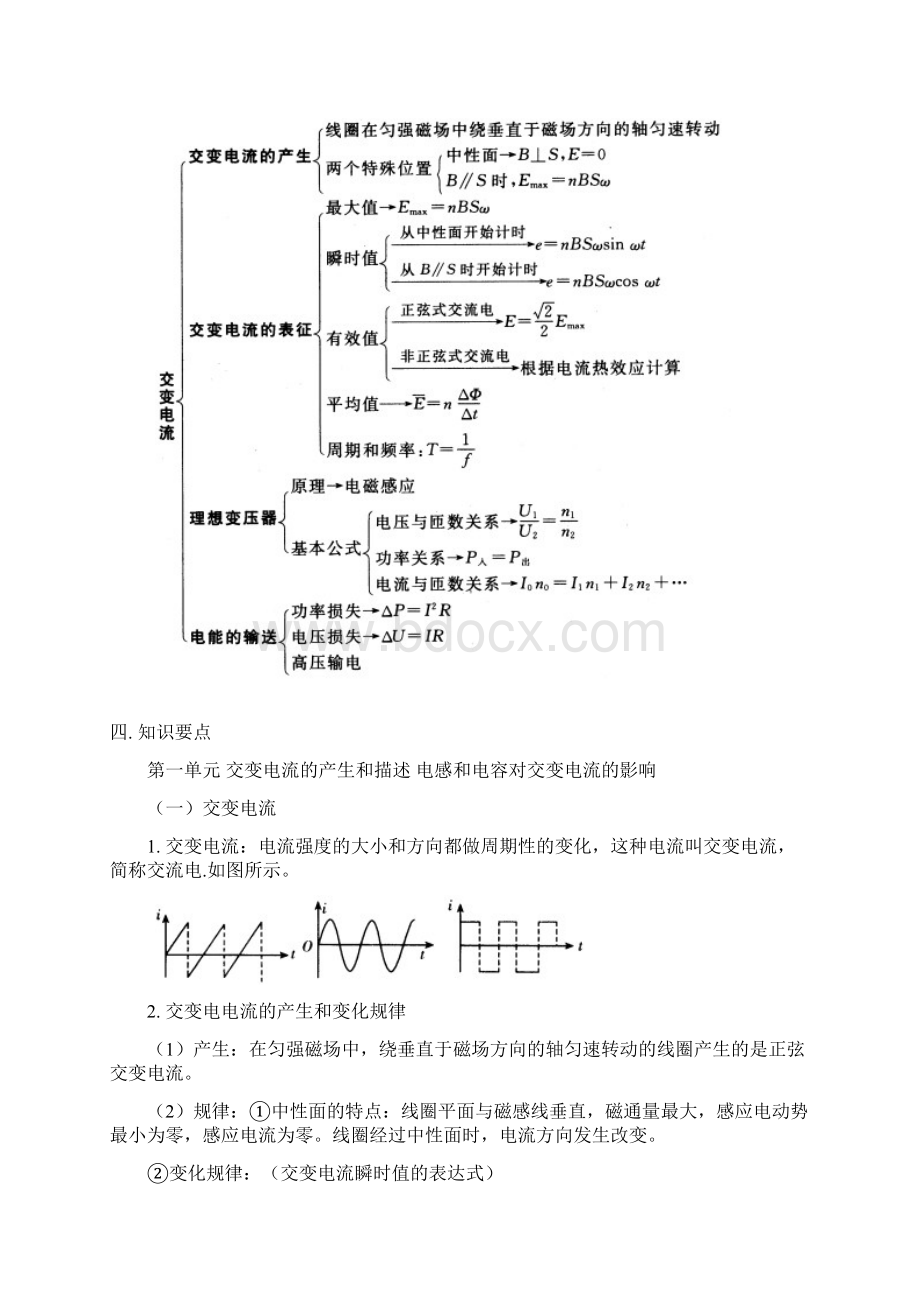 高考第一轮复习交变电流Word格式.docx_第3页