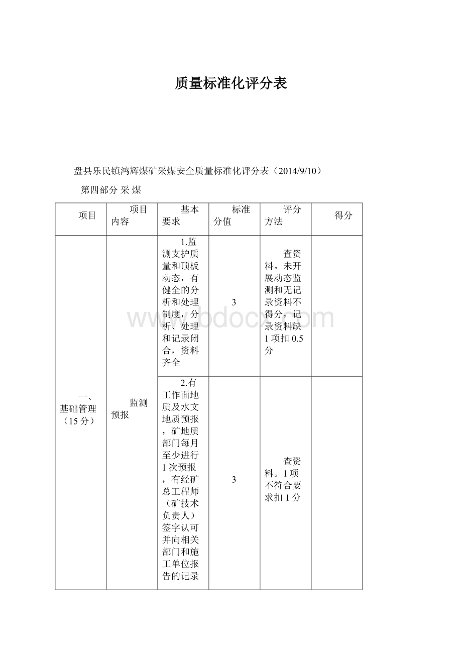 质量标准化评分表Word下载.docx