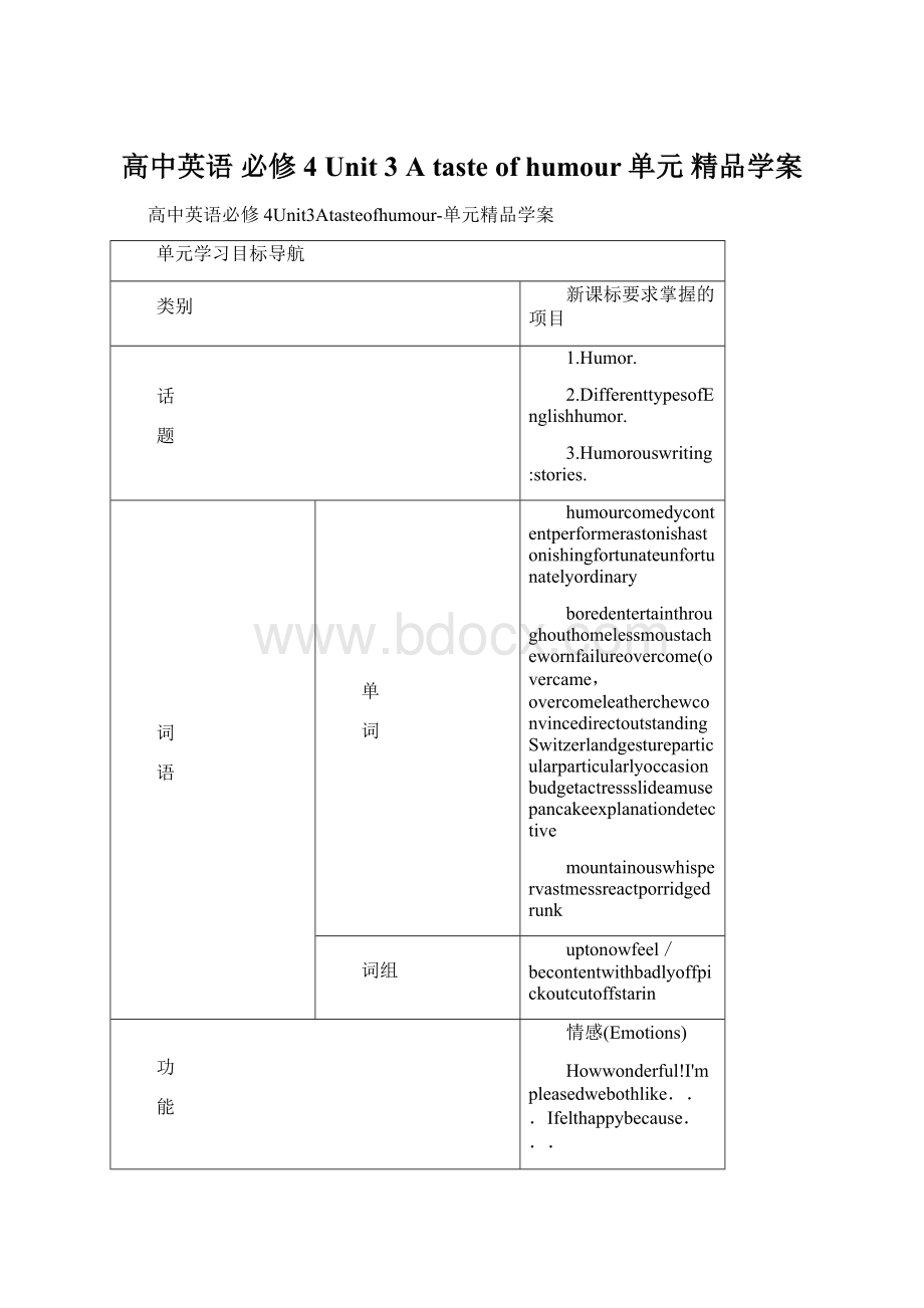 高中英语 必修4 Unit 3 A taste of humour单元 精品学案.docx