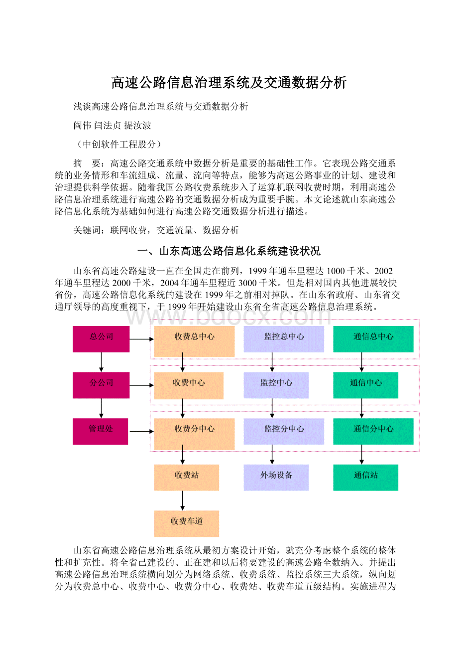 高速公路信息治理系统及交通数据分析Word文档格式.docx_第1页