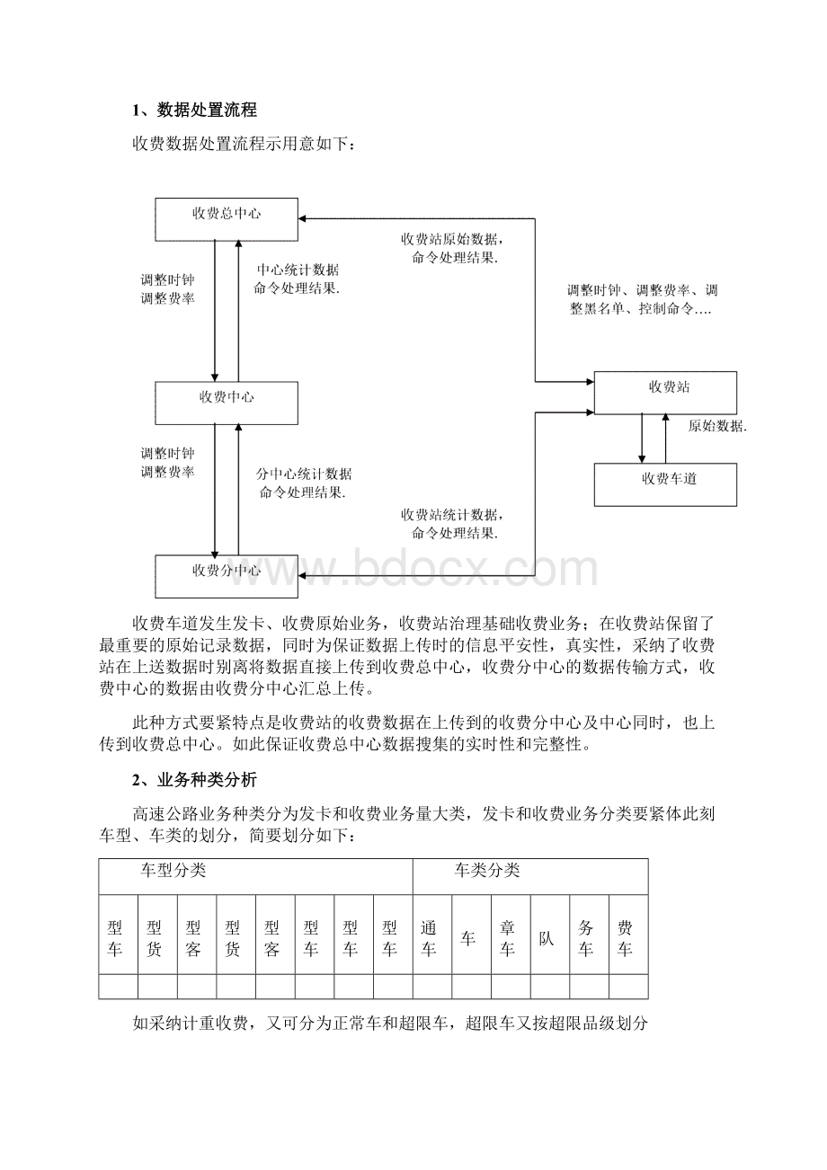 高速公路信息治理系统及交通数据分析Word文档格式.docx_第3页