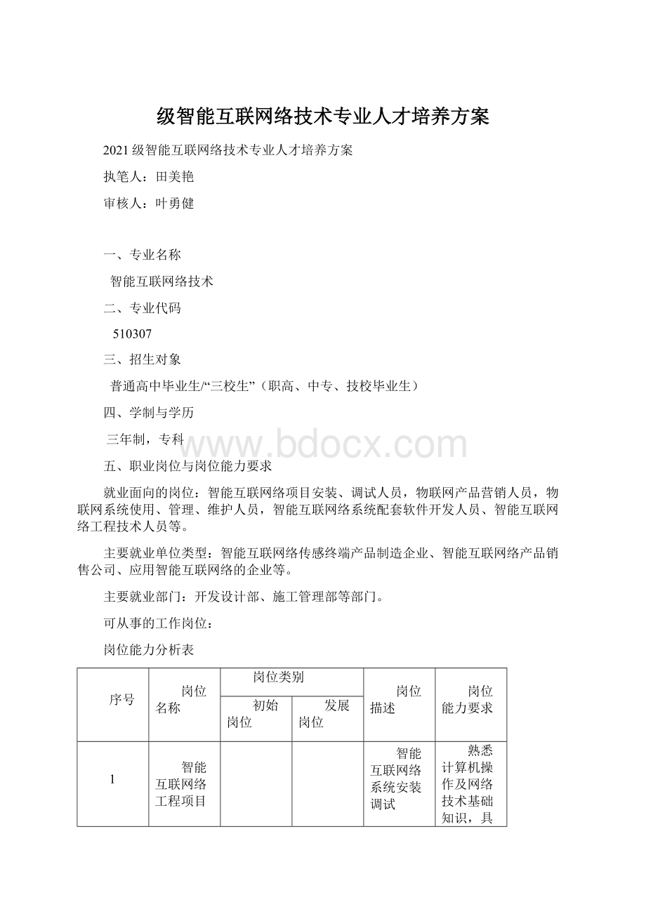 级智能互联网络技术专业人才培养方案Word格式文档下载.docx_第1页