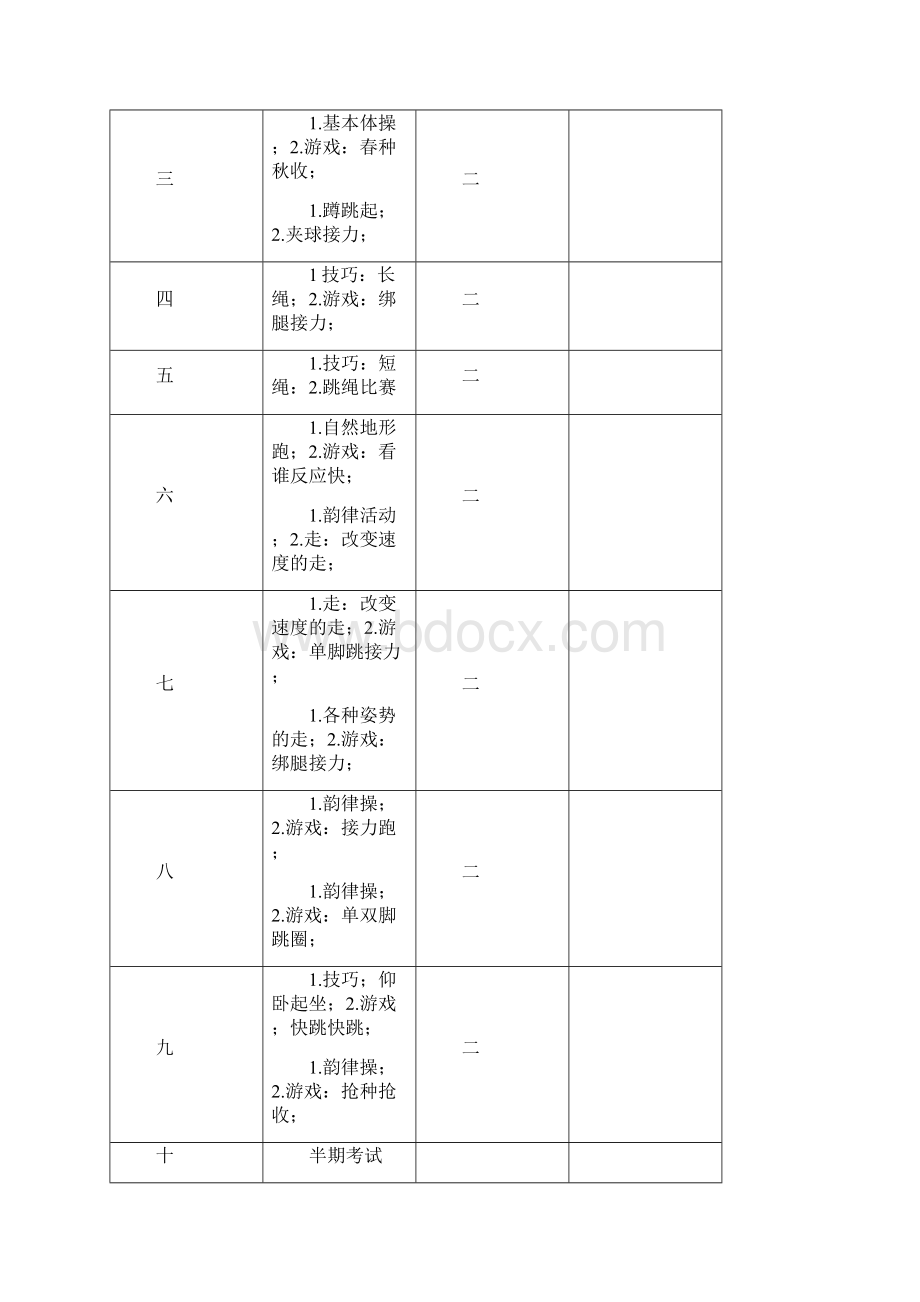 四年级上册体育教案.docx_第3页