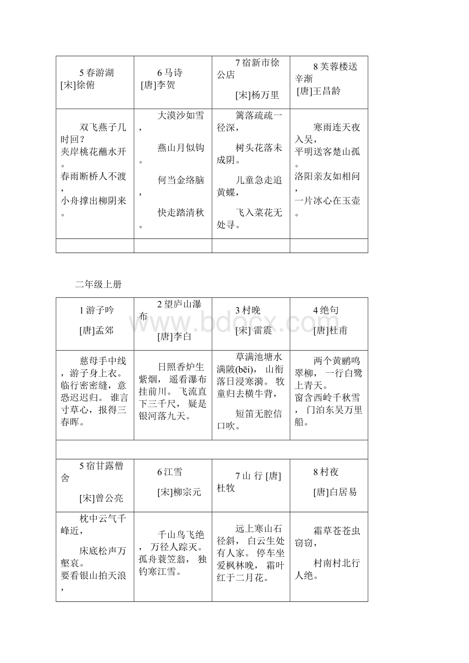 鄂教版古诗.docx_第2页