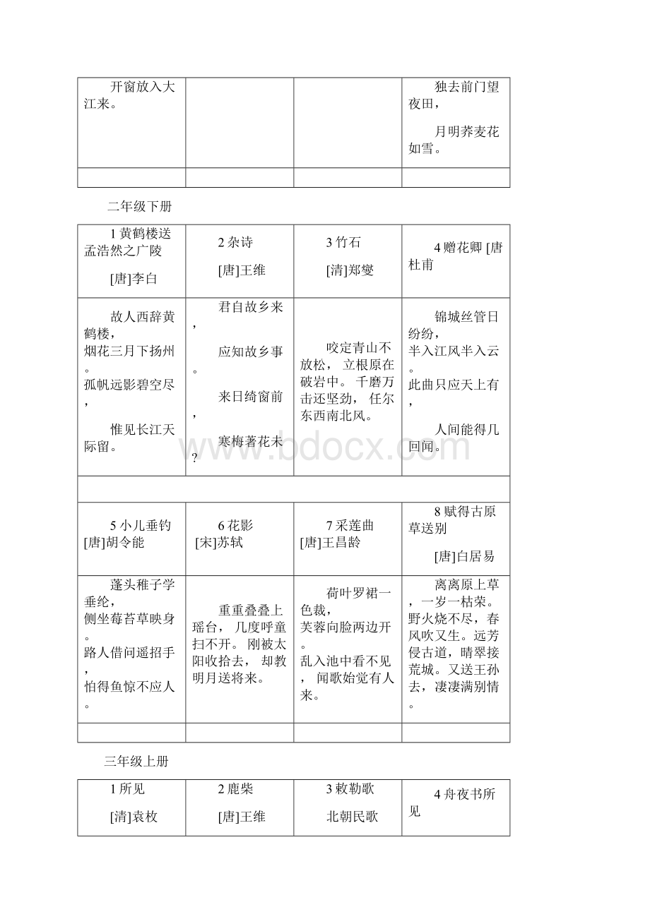 鄂教版古诗.docx_第3页