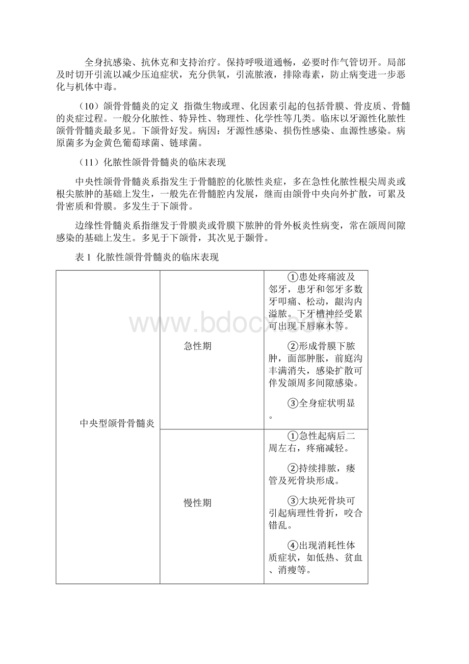 6章 口腔颌面部感染Word格式文档下载.docx_第3页