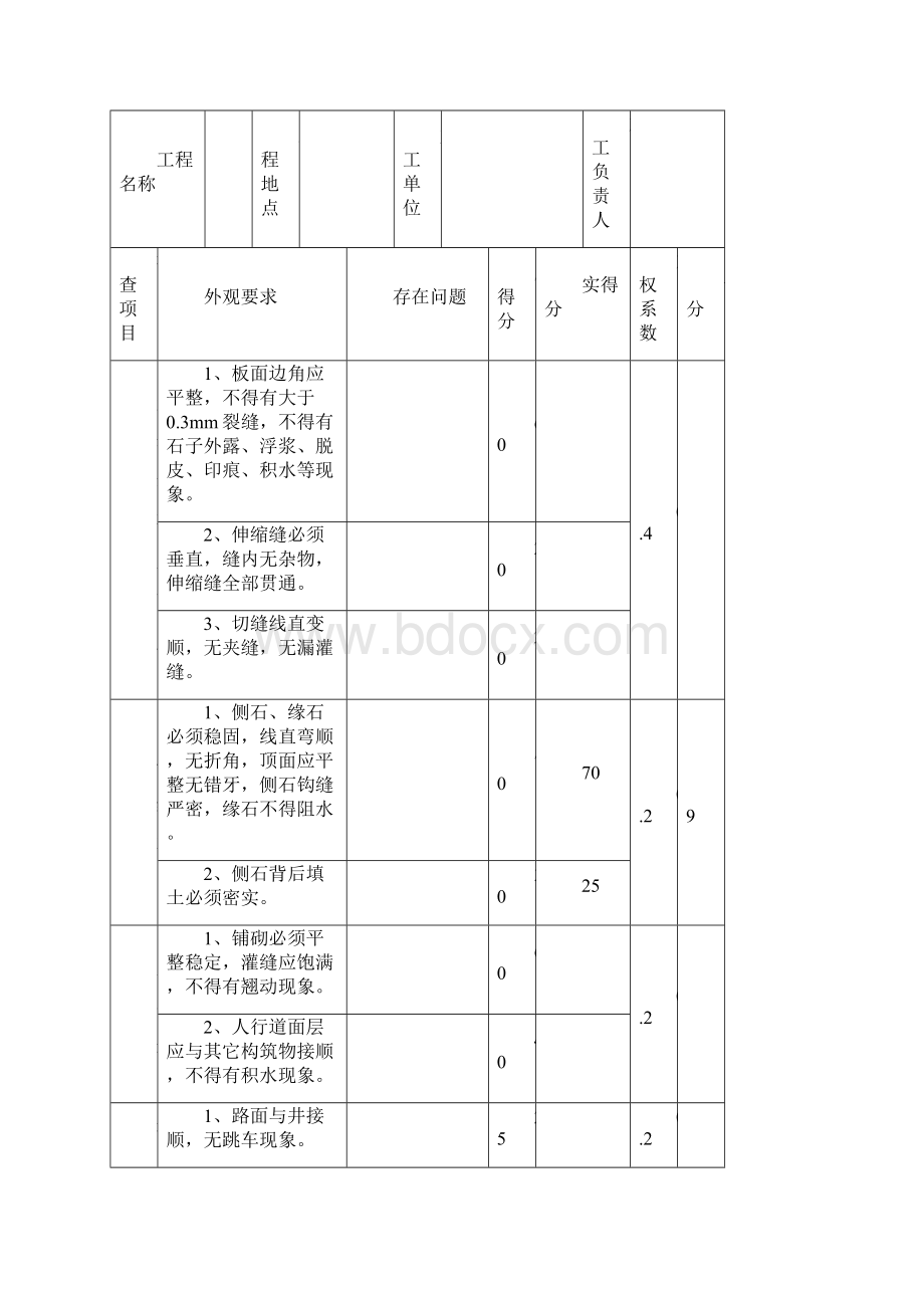 市政道路外观质量评分表Word文件下载.docx_第3页