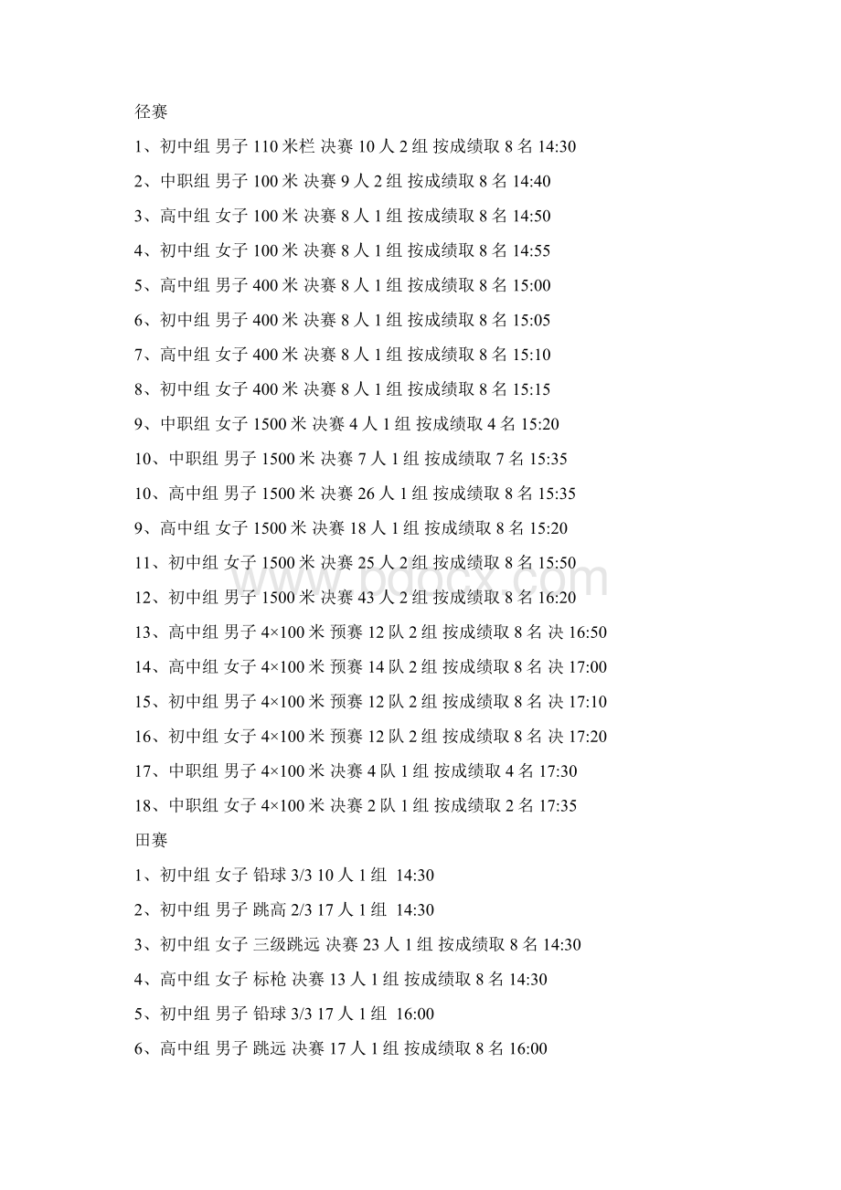 蚌埠市中学生运动会田径比赛.docx_第2页