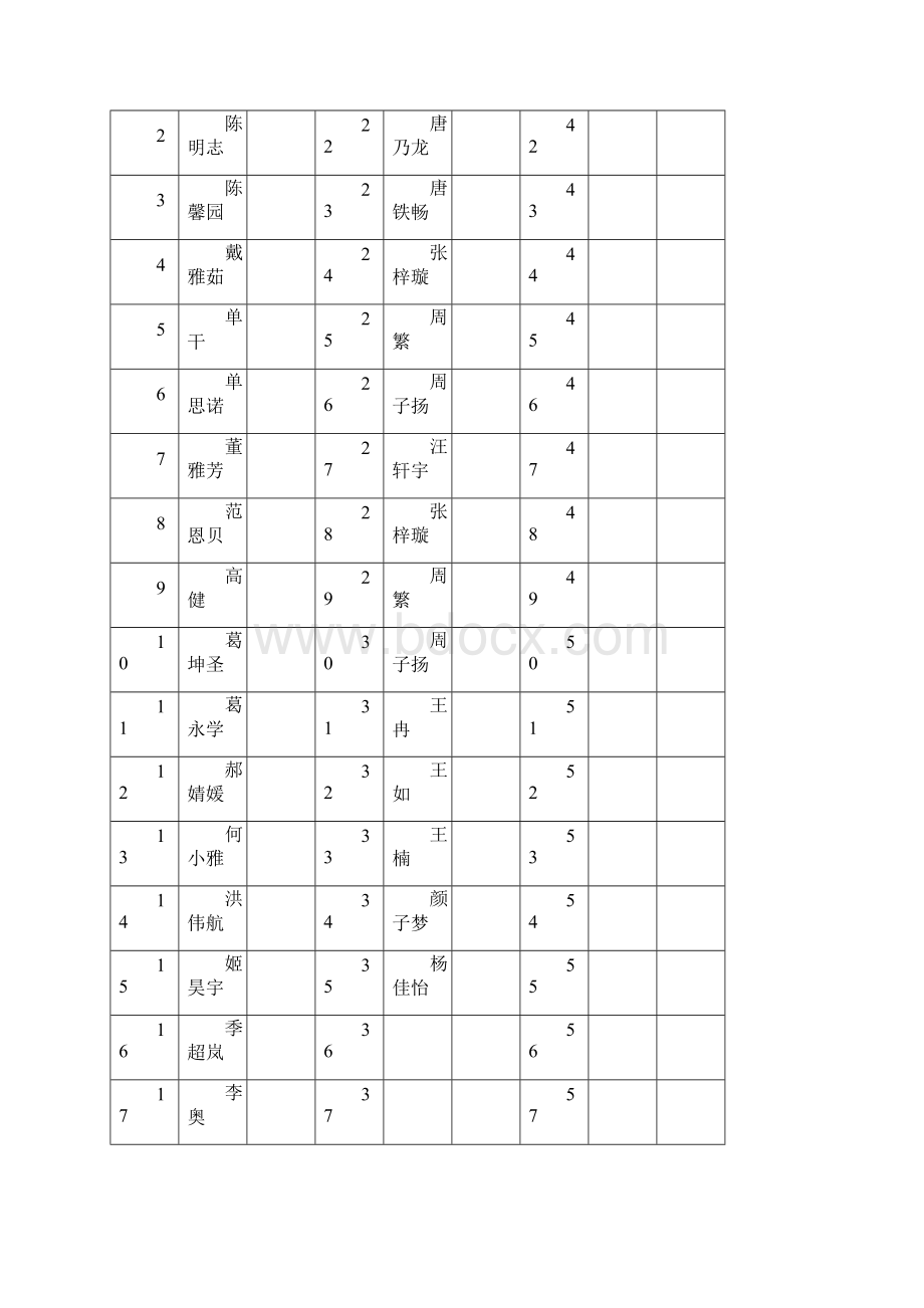 象棋 小学社团活动记录表.docx_第2页