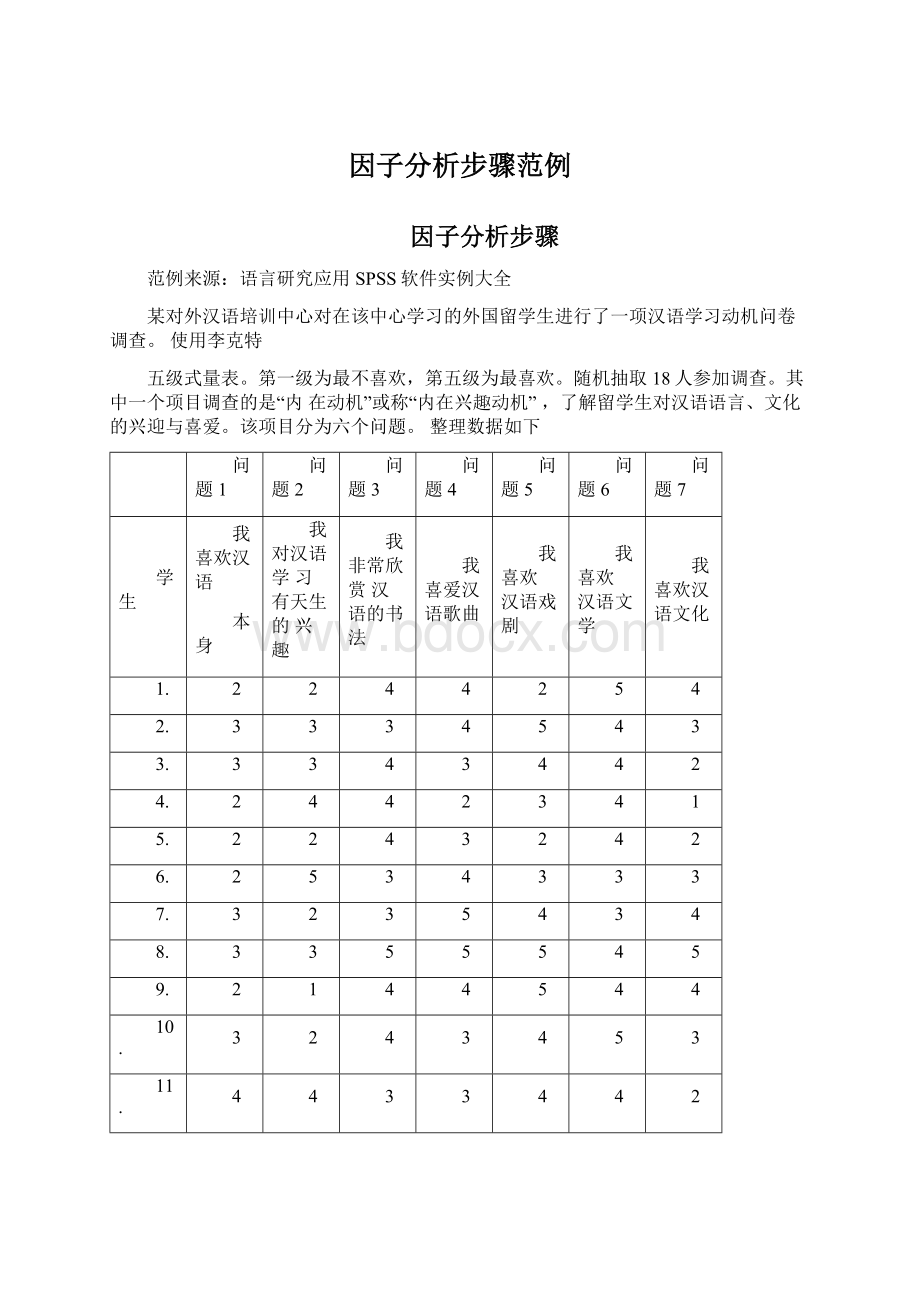 因子分析步骤范例.docx_第1页