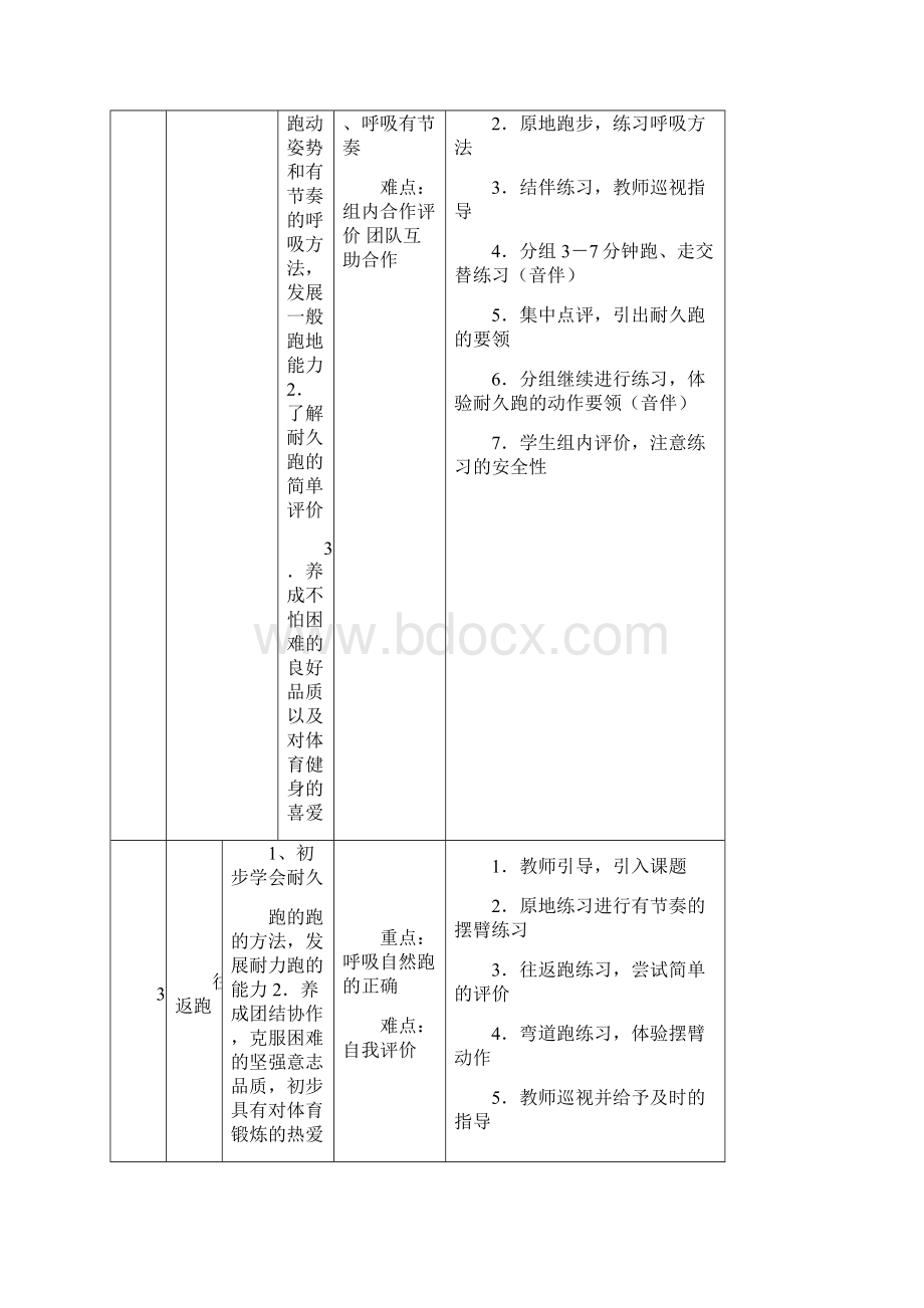 《耐久跑》优秀教案Word文件下载.docx_第3页