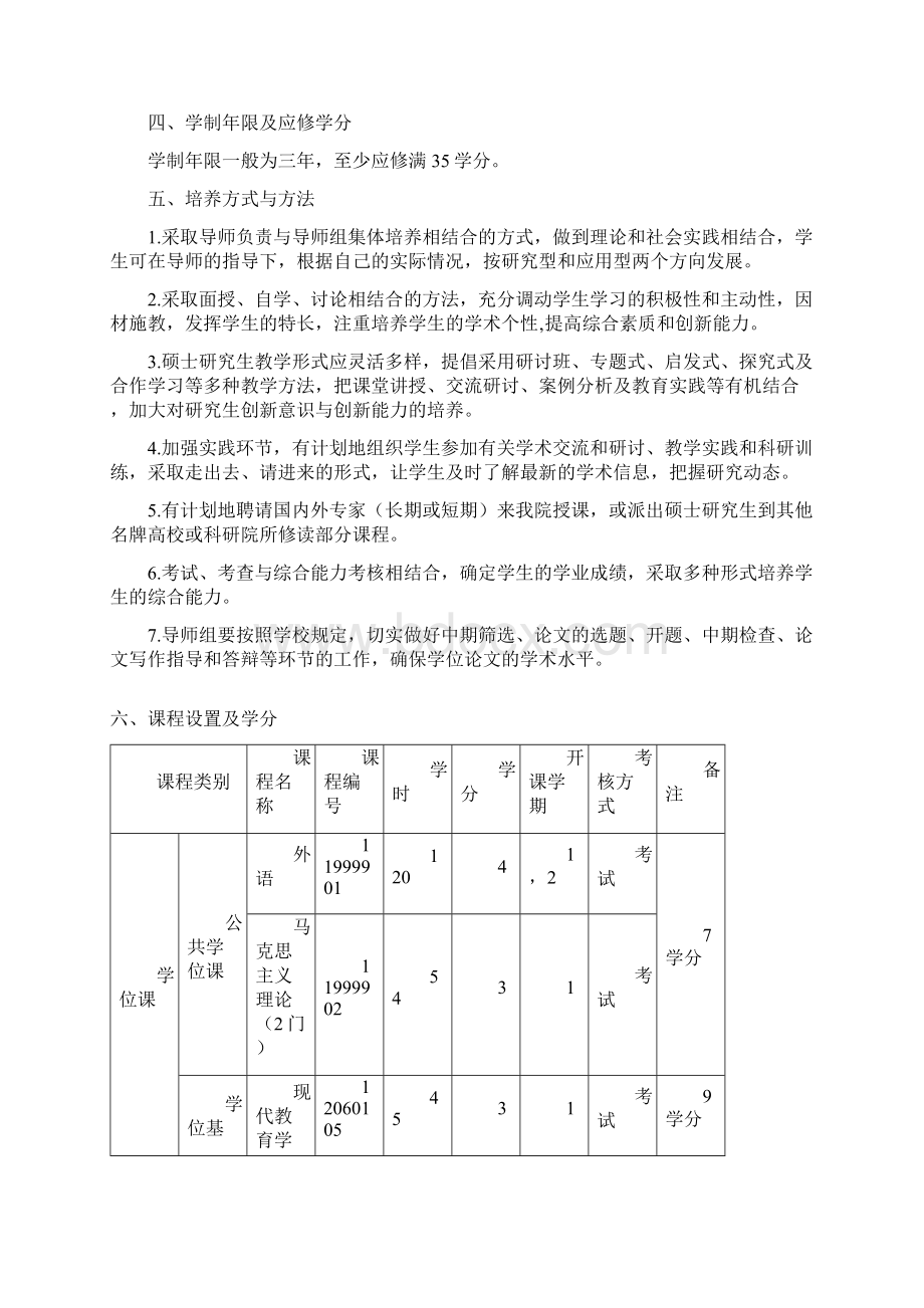 课程与教学论英语专业硕士学位研究生培养方案教材.docx_第2页