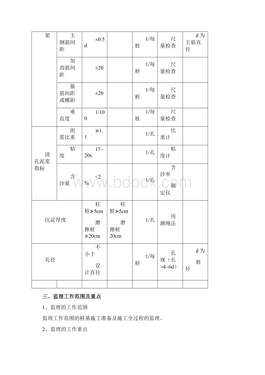 铁路桥梁工程钻孔桩监理实施细则Word文件下载.docx_第3页