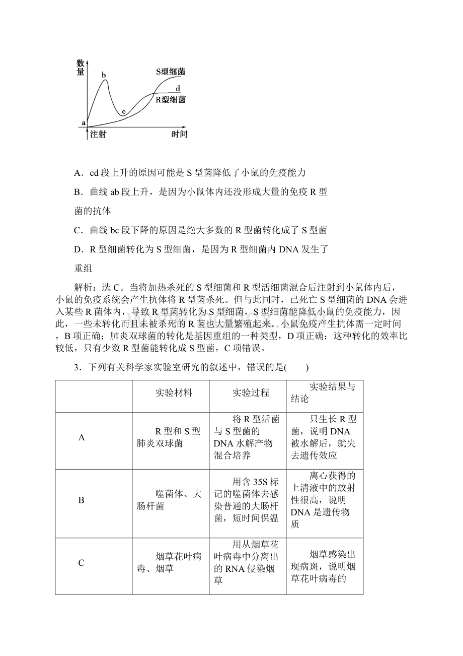 高考生物一轮复习优化方案阶段性过关检测七.docx_第2页