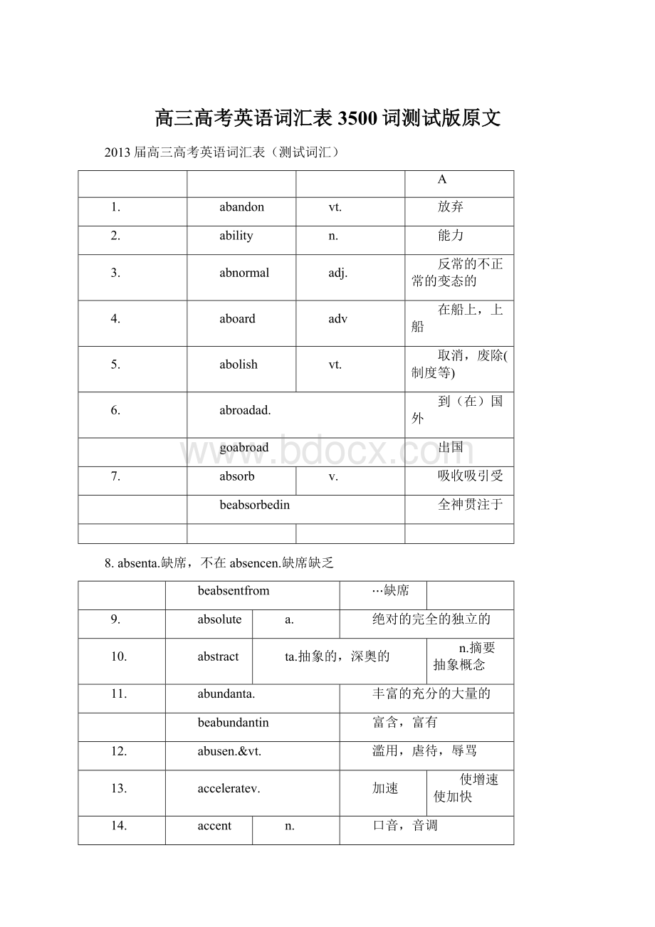 高三高考英语词汇表3500词测试版原文文档格式.docx