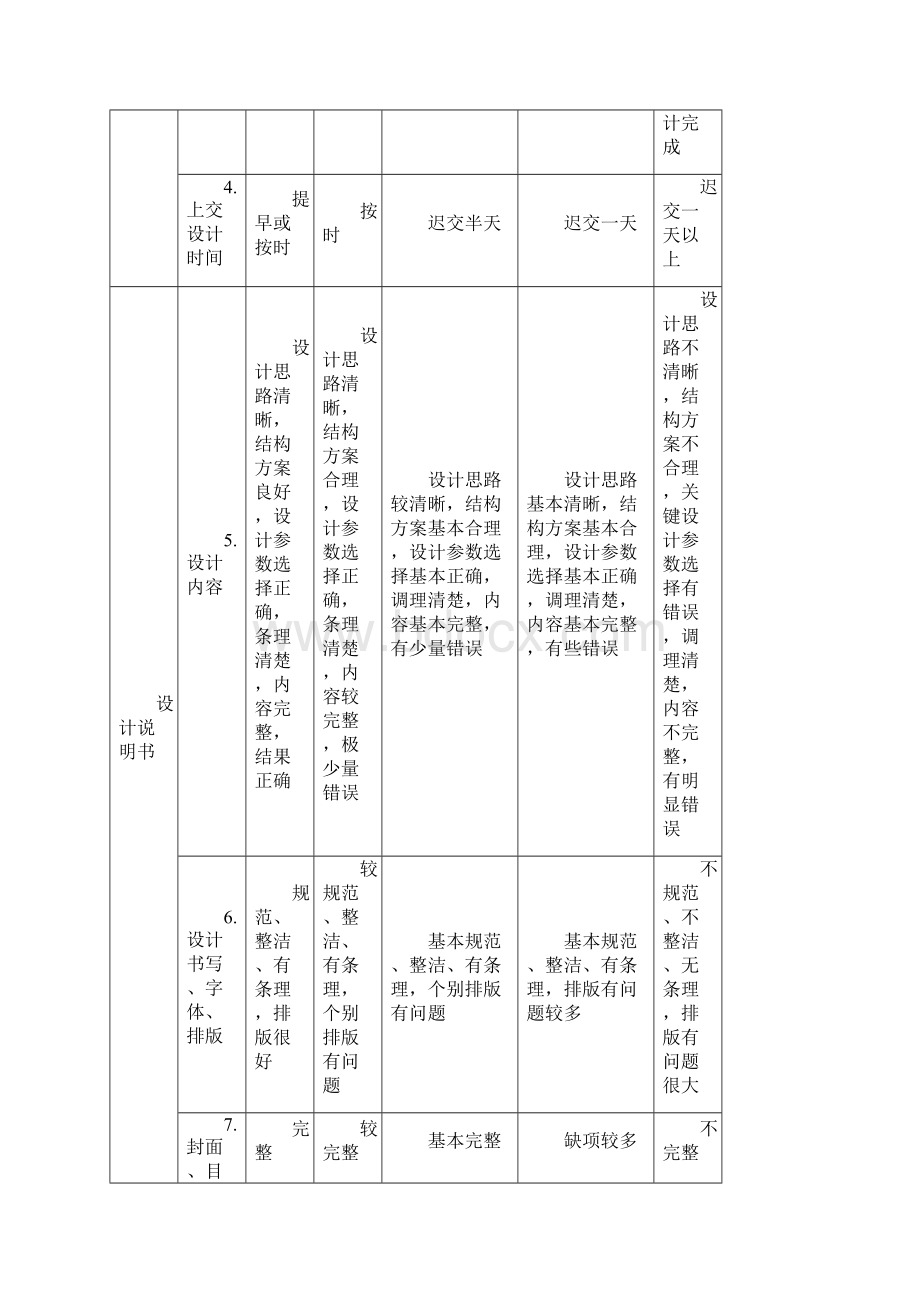 完美升级版电机拖动毕业论文终稿文档格式.docx_第2页