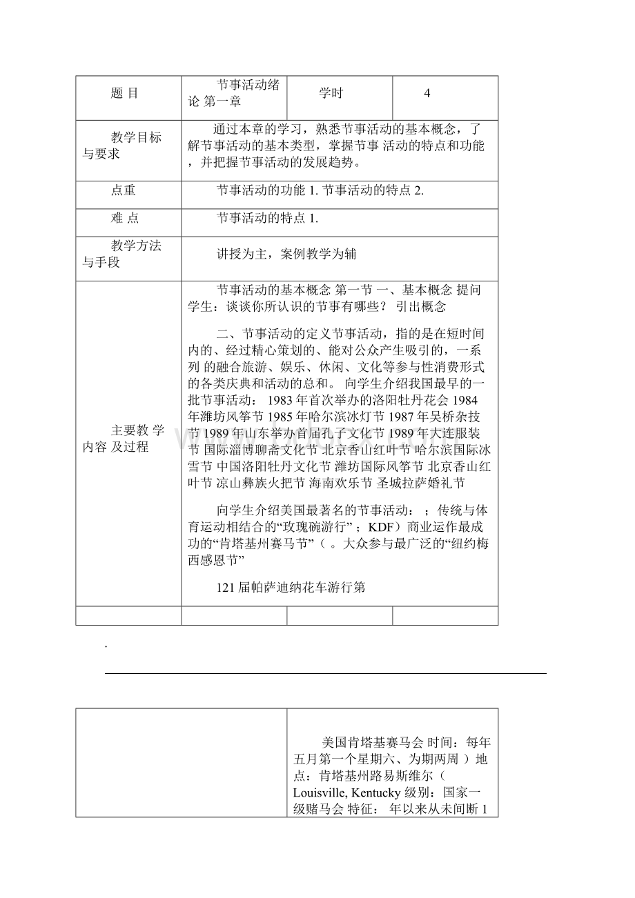 节事活动管理实务教案.docx_第2页