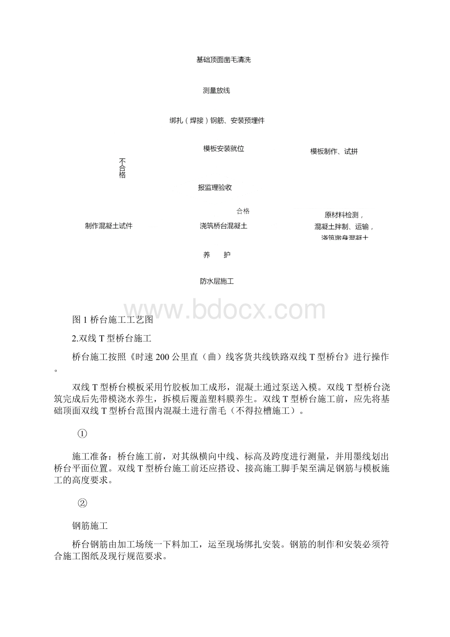 双线T型桥台施工的技术交底Word文档格式.docx_第2页