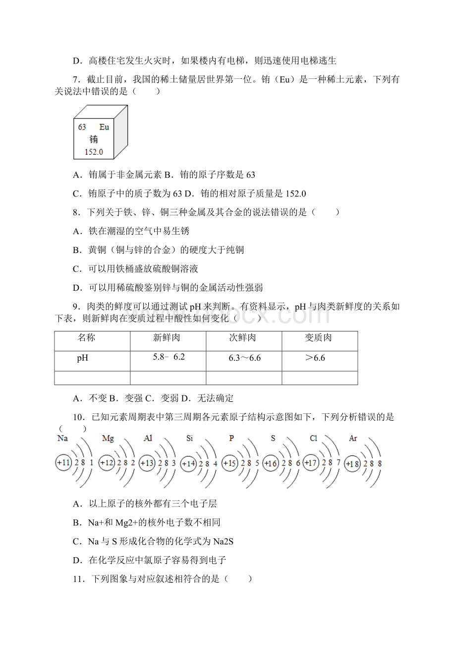 四川省自贡市中考化学试题Word文档下载推荐.docx_第2页