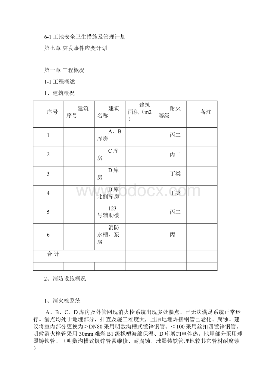 热处理工厂新建工程消防工程施工组织设计.docx_第2页