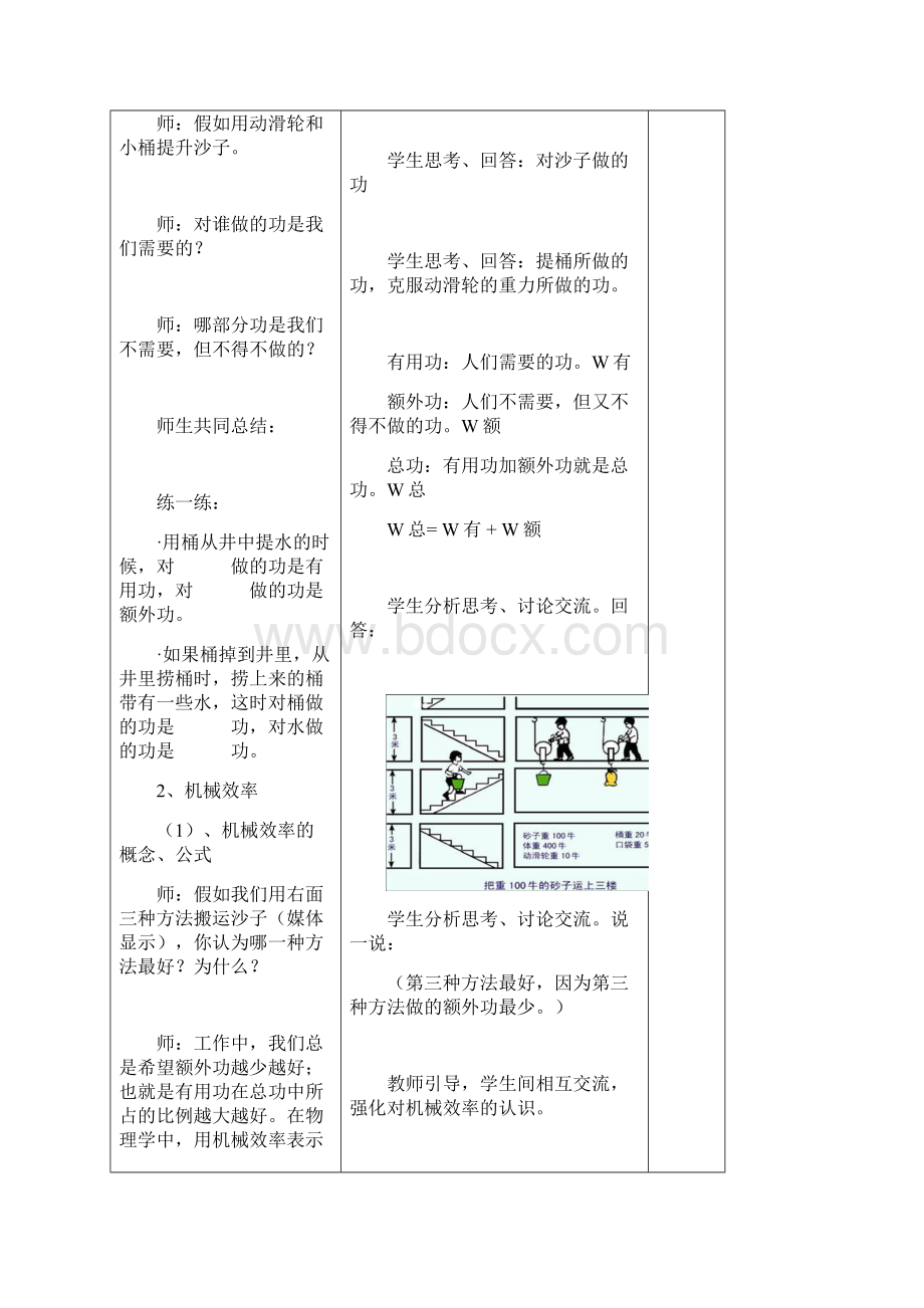 名师整理物理八年级下册第12章第3节《123机械效率》优秀教案.docx_第3页