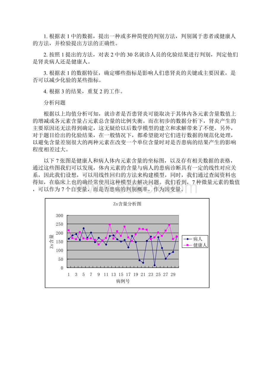 数学建模肾炎诊断1.docx_第2页