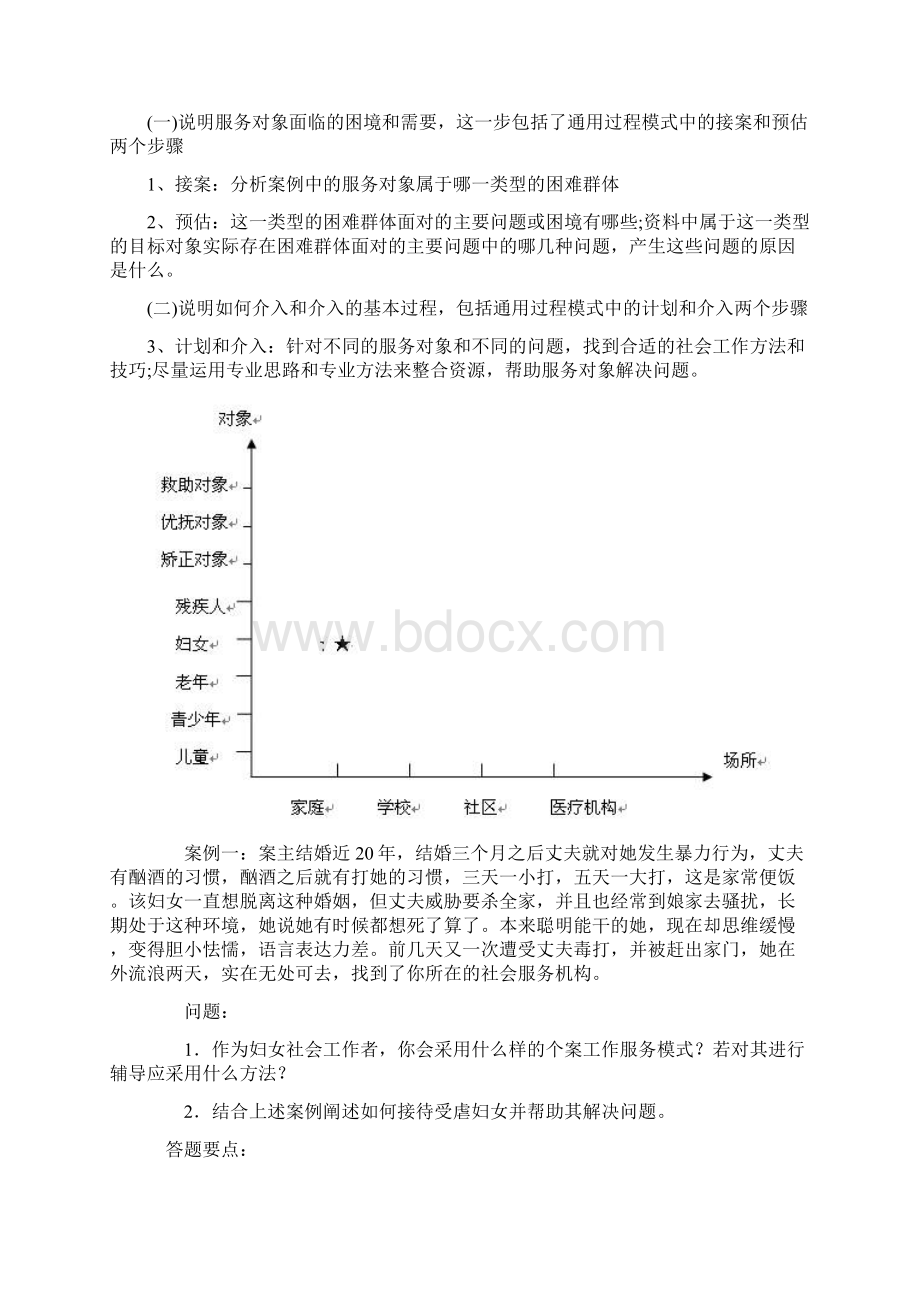 社工师中级讲义Word文件下载.docx_第3页