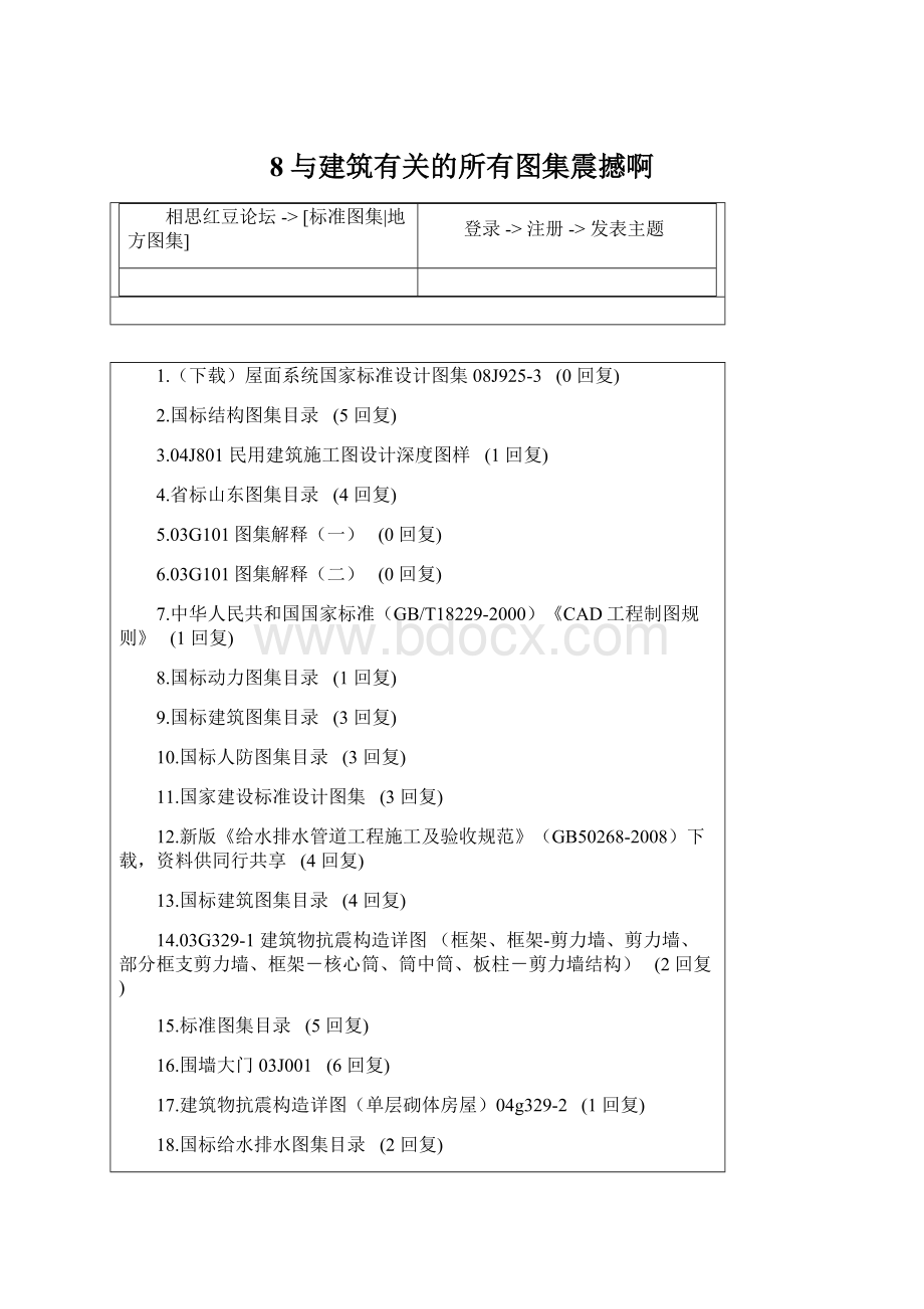 8与建筑有关的所有图集震撼啊.docx_第1页