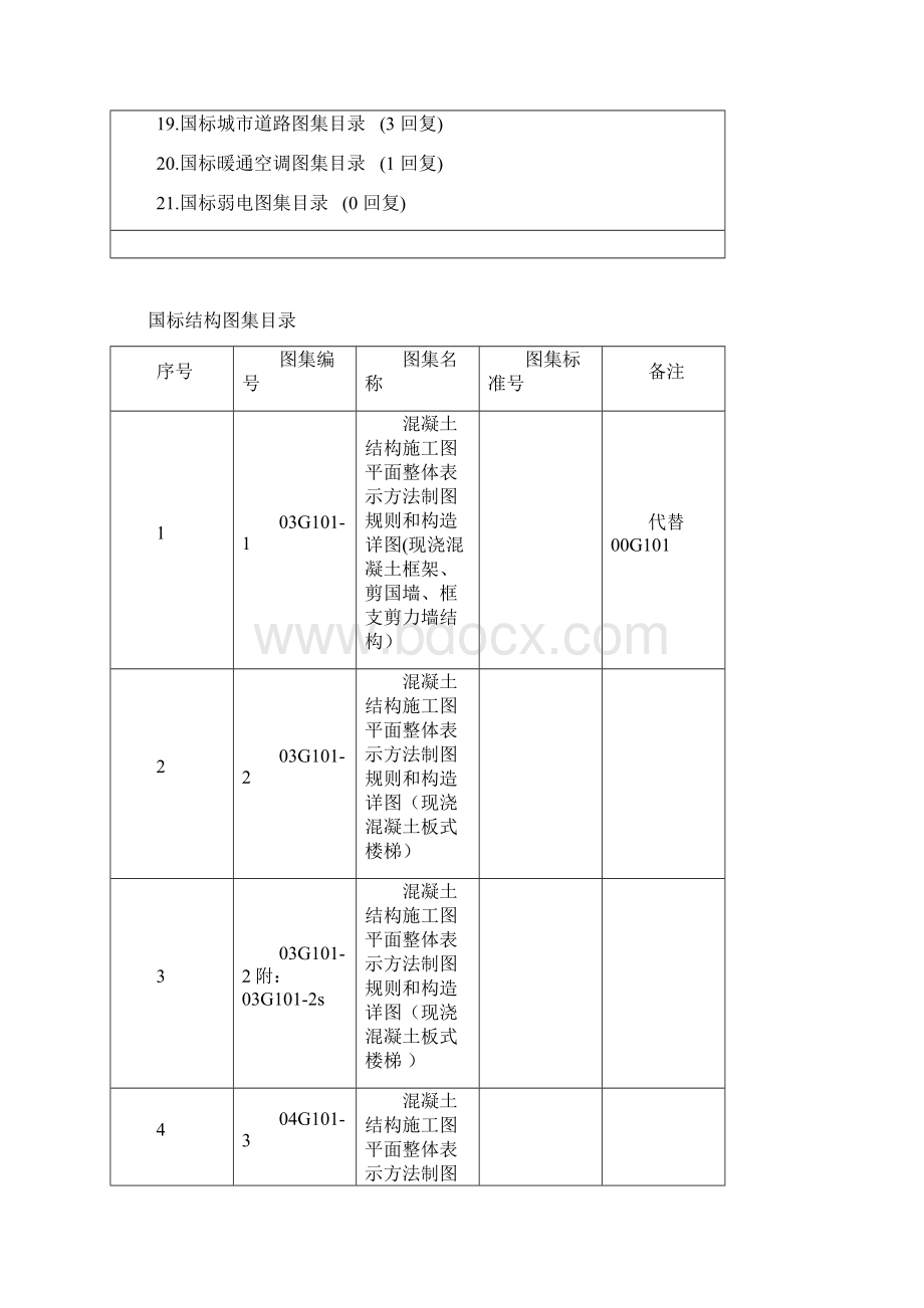 8与建筑有关的所有图集震撼啊.docx_第2页