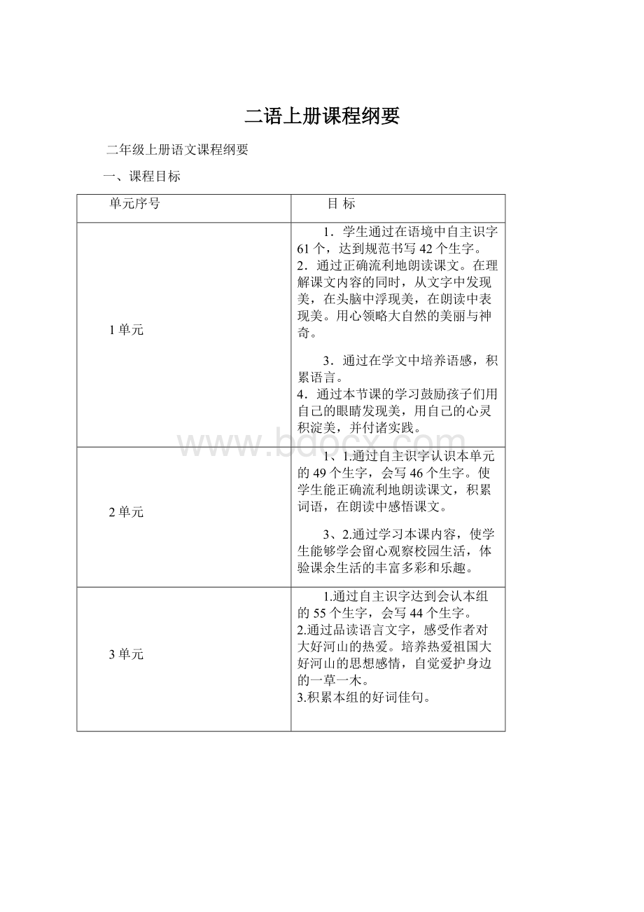 二语上册课程纲要Word文档下载推荐.docx