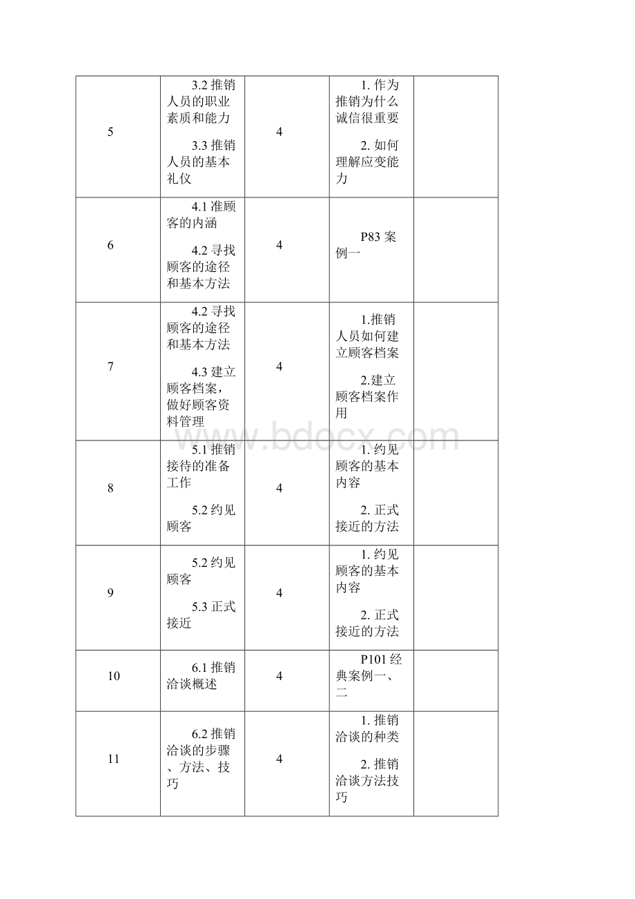 推销实务电子教案设计Word格式.docx_第3页