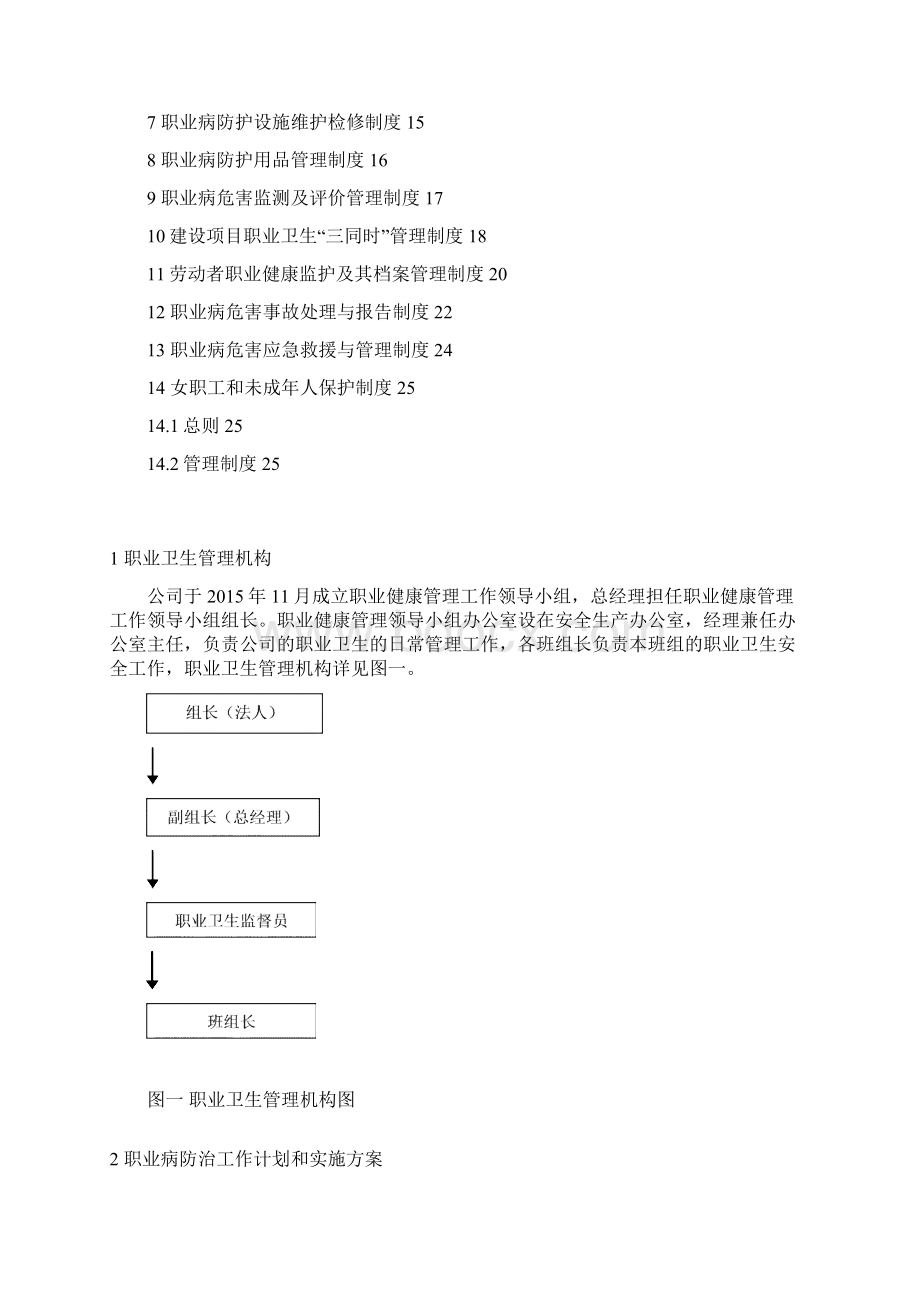 职业卫生管理制度.docx_第2页