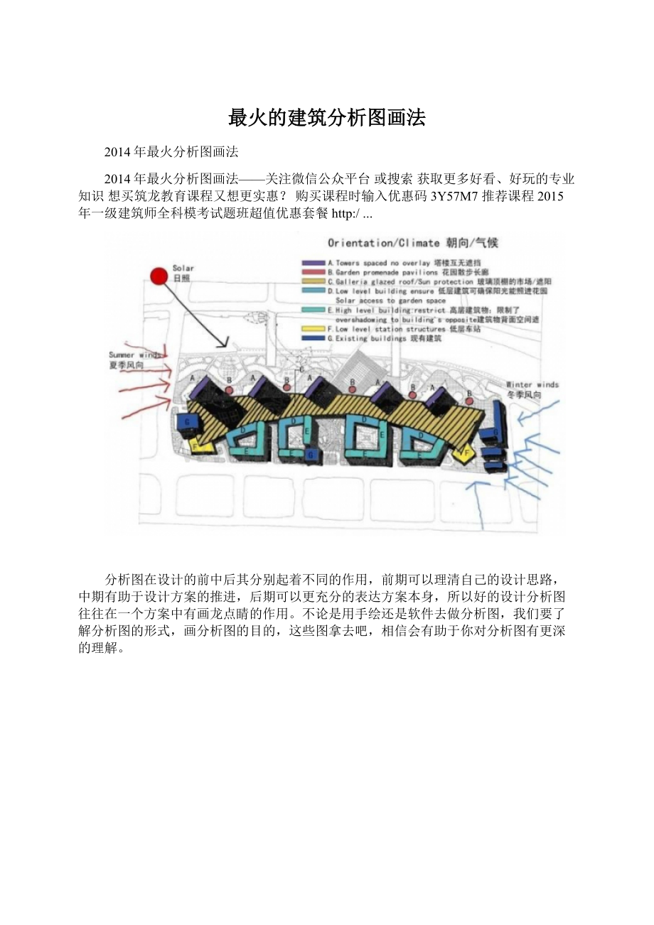 最火的建筑分析图画法Word文件下载.docx