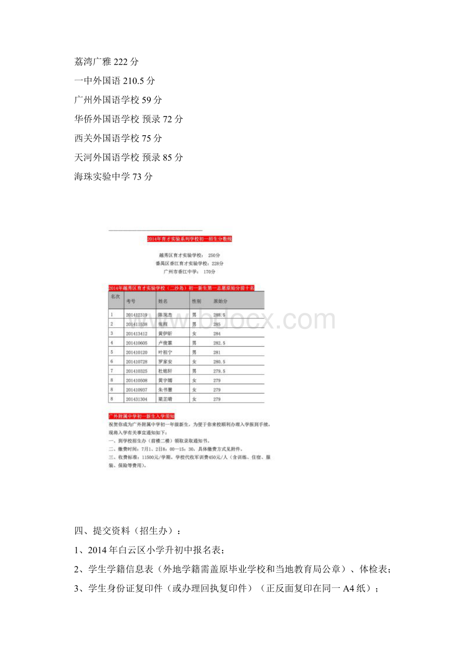 最新小升初民校录取分数线 文档.docx_第2页