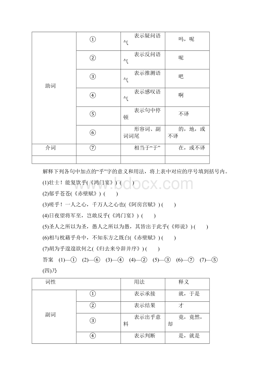 届高考语文一轮复习教案212《考纲》要求掌握的18个文.docx_第3页