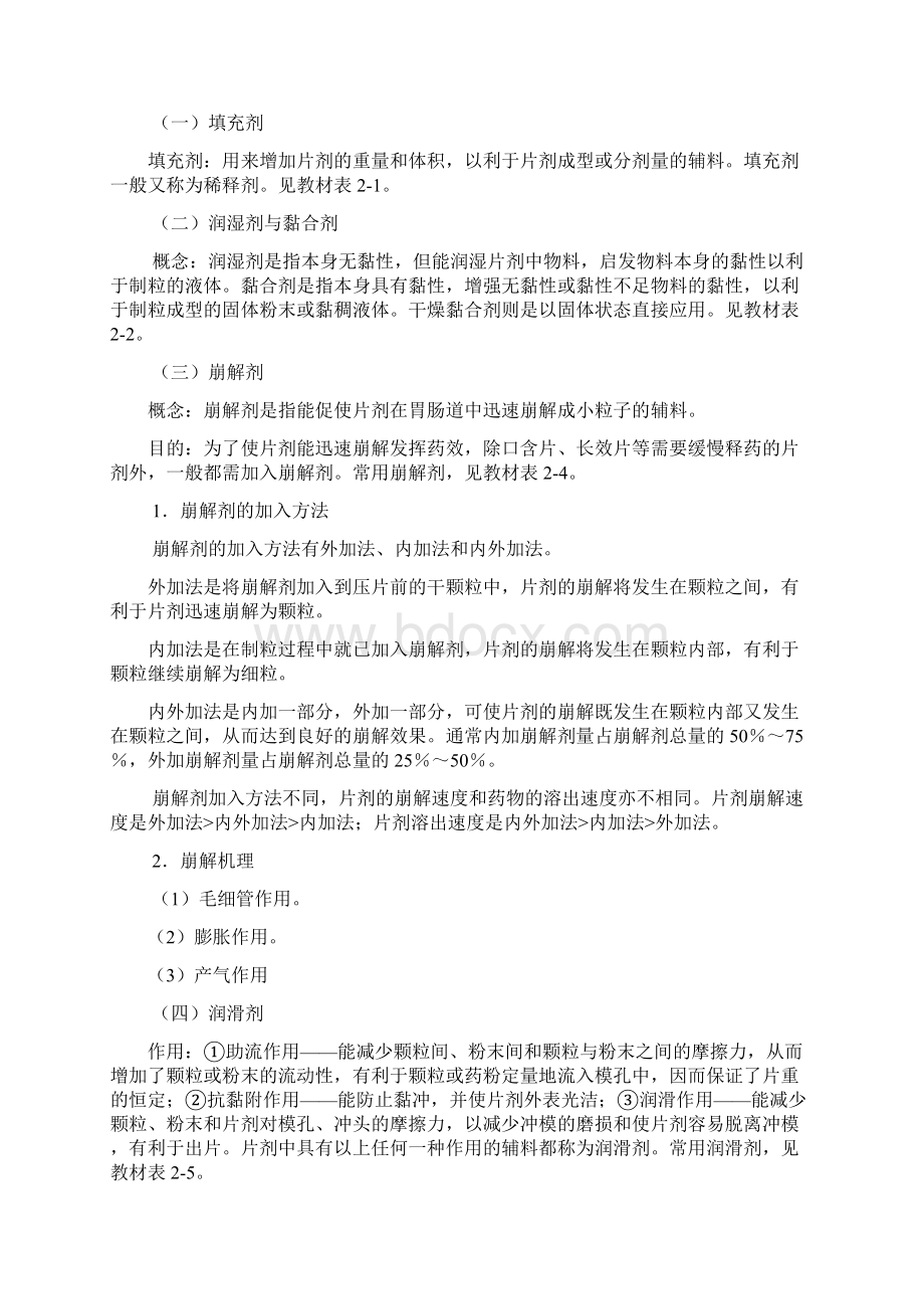 固体制剂1Word文档下载推荐.docx_第2页