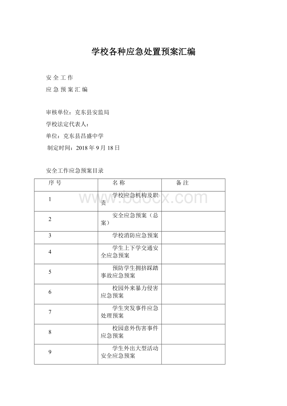 学校各种应急处置预案汇编文档格式.docx