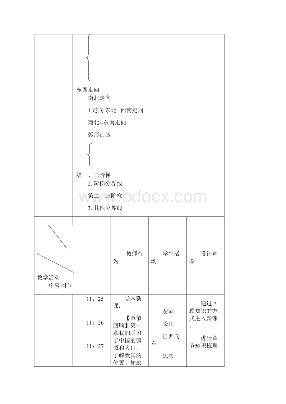 教学设计 中国的地形Word下载.docx_第3页