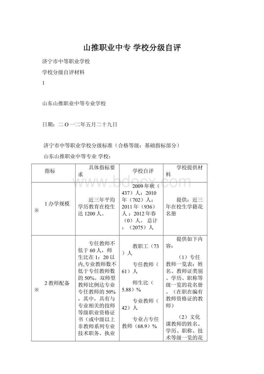 山推职业中专学校分级自评.docx